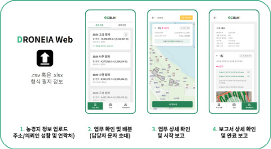 사진= 드로니아 서비스 화면(더대시. 제공)